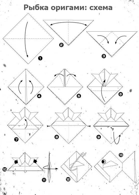 Оригами рыбы: пошаговая инструкция для начинающих, мастер-класс по модульному оригами рыбки