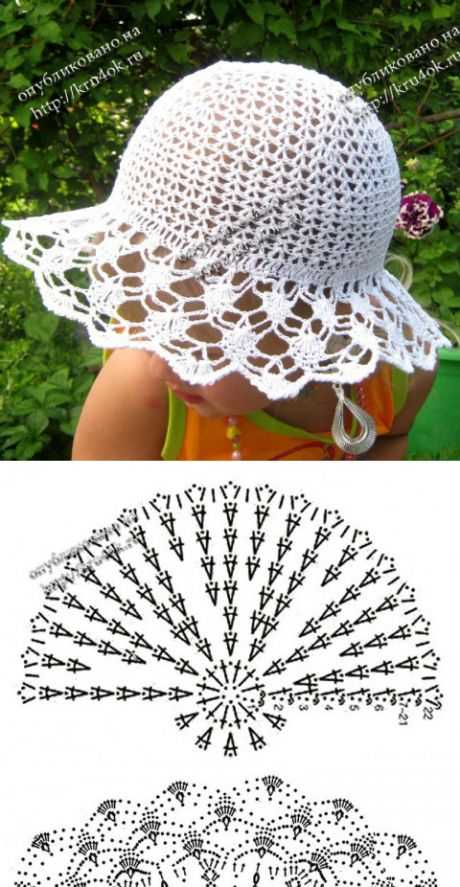 Как называется короткая шапка до ушей: названия разных моделей art-textil.ru
