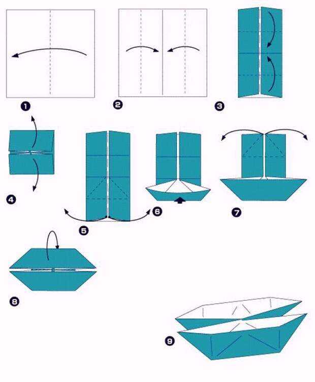 Как сделать кораблик из бумаги? 3 мастер-класса