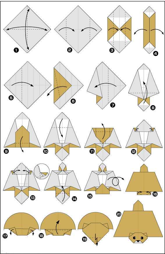 Оригами из бумаги для начинающих: своими руками, пошагово, схемы, видео.