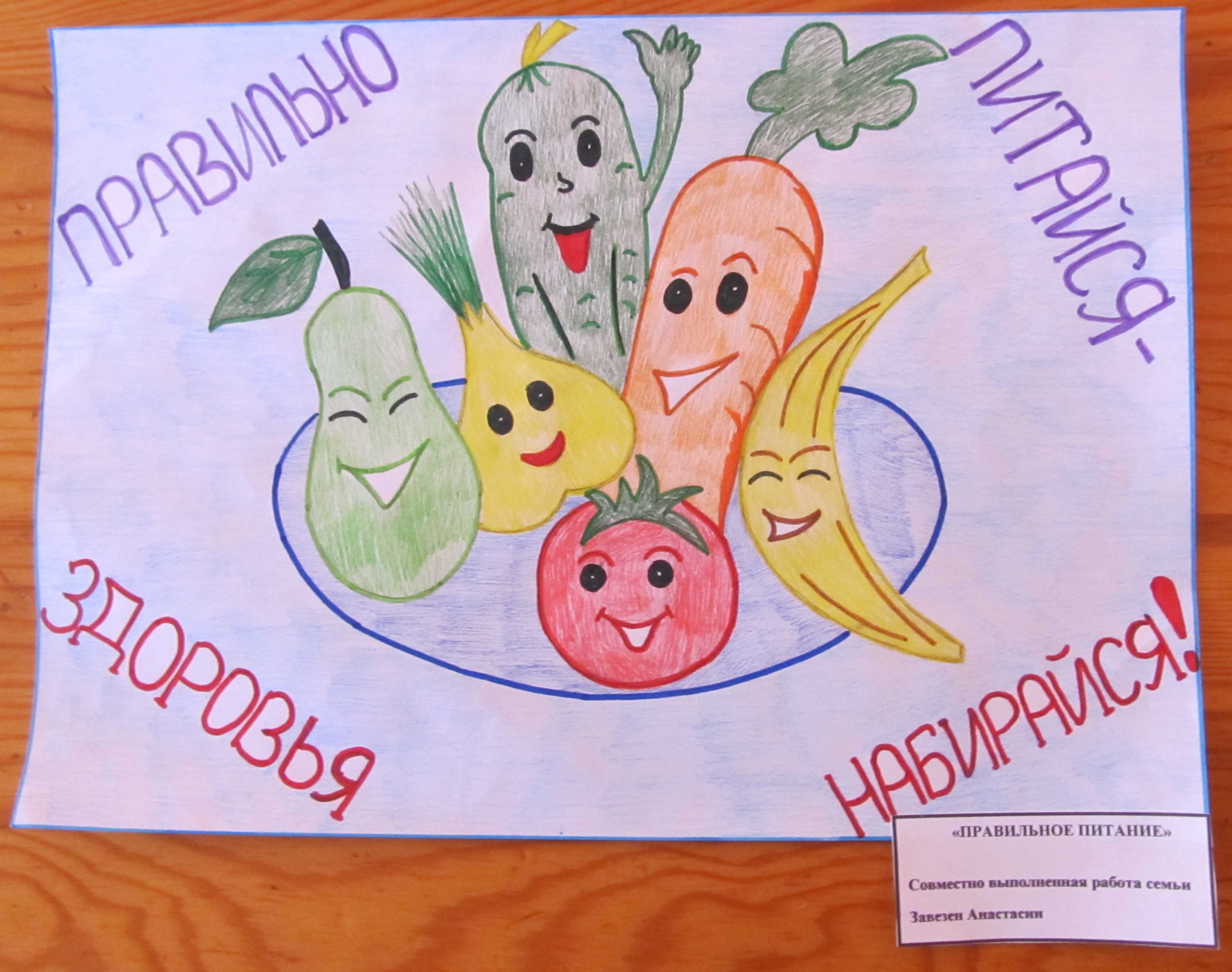 День здоровья рисунок в школу. Здоровое питание рисунок. Рисунок на тему здоровое питание. Нарисовать на тему здоровое питание. Рисунок на тему правильное питание.
