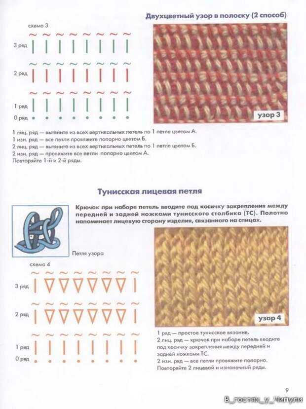 Схемы для вязания крючком пледа из остатков пряжи