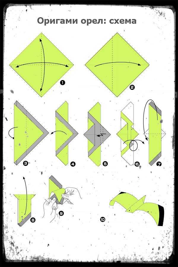 Поделки из различных материалов в технике оригами для детей возрастом 8 лет с пошаговыми схемами фото и подробным описанием