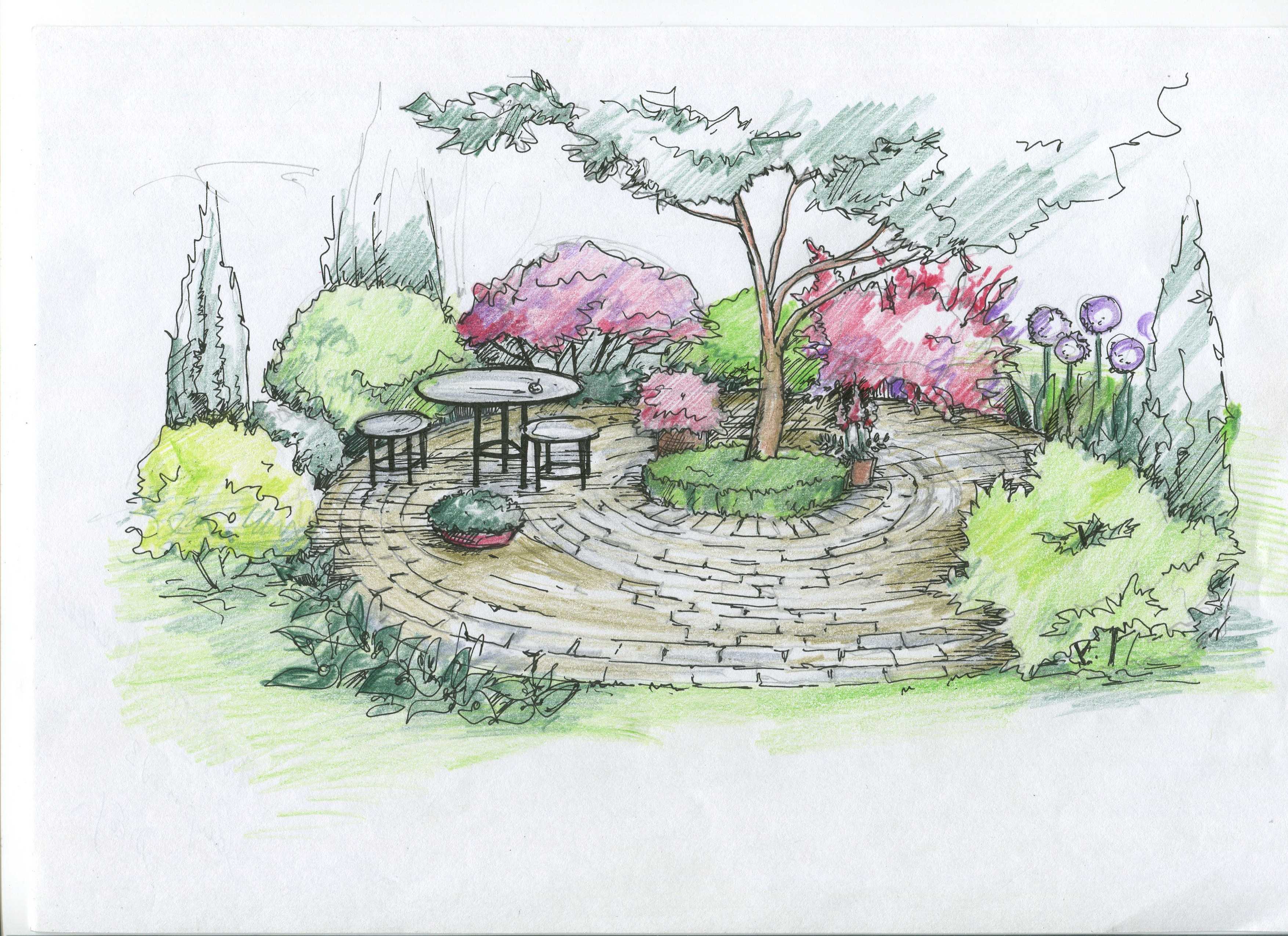 Дизайн проекта территория парка 7 класс рисунок. Ландшафт рисунок. Эскиз ландшафта. Набросок сада. Дизайн и архитектура моего сада.