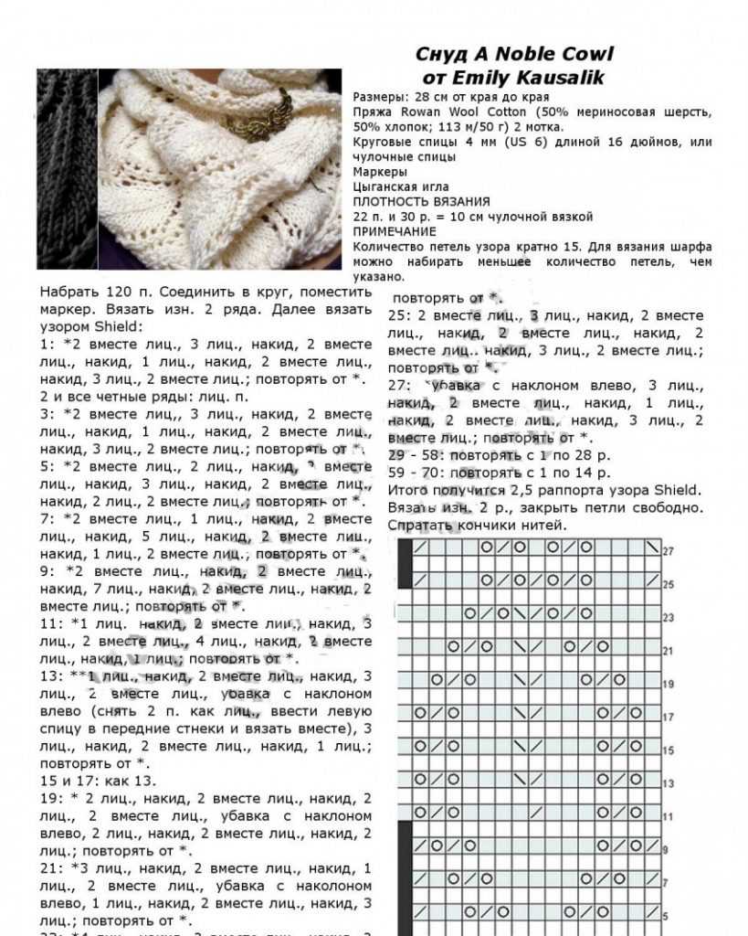 Снуд - вязание спицами, 50 схем и описаний для вязания,  вязание для женщин