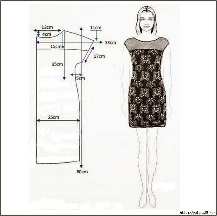Как сшить платье своими руками - 120 фото и видео технологии пошива начинающим платья