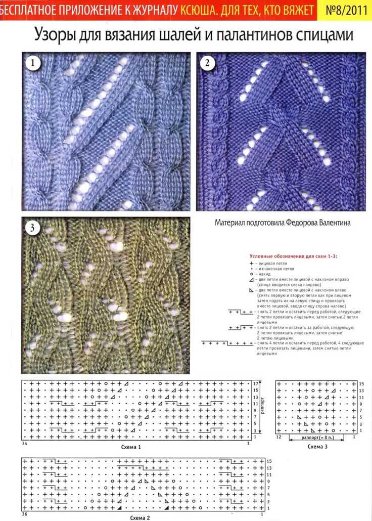 Техника вязания бриошь и узор, brioche knitting описание