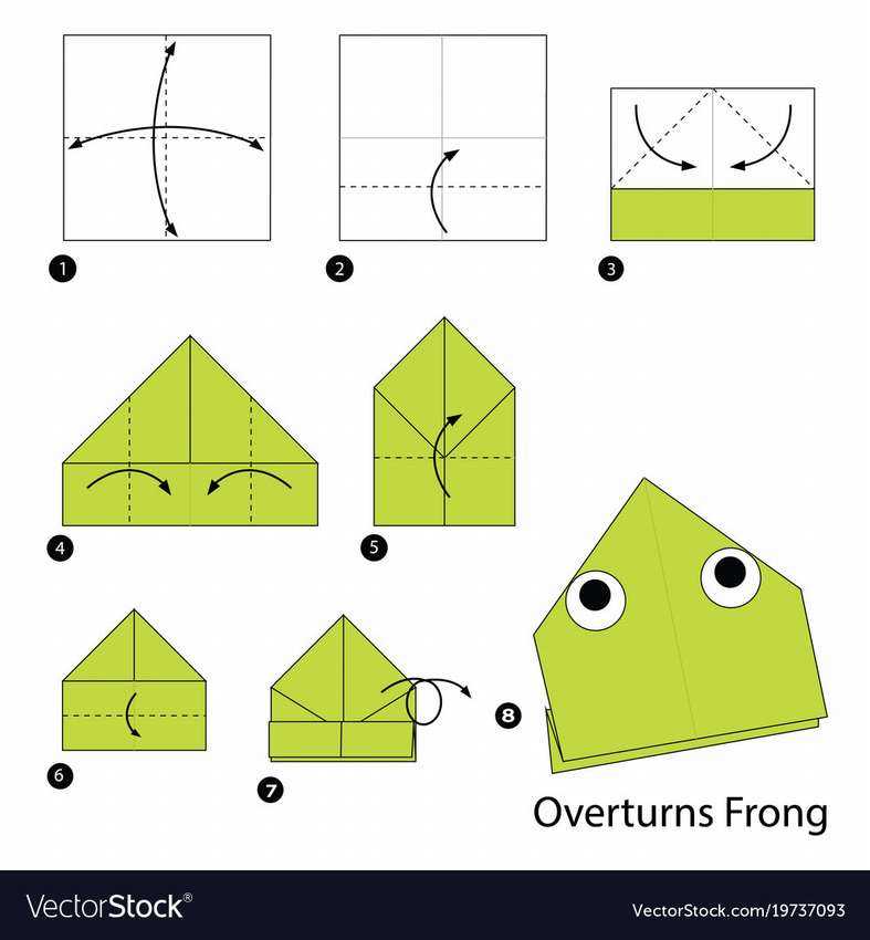 Как сделать лягушку из бумаги