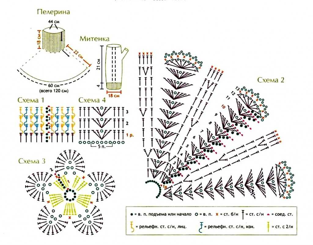 Манишка спицами схема и описание для начинающих спицами