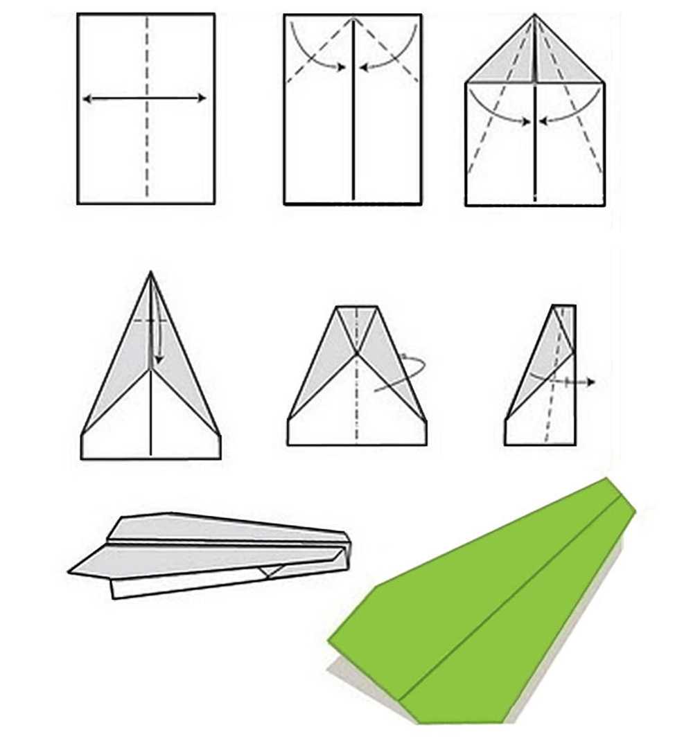 Схема самолета оригами для детей из бумаги