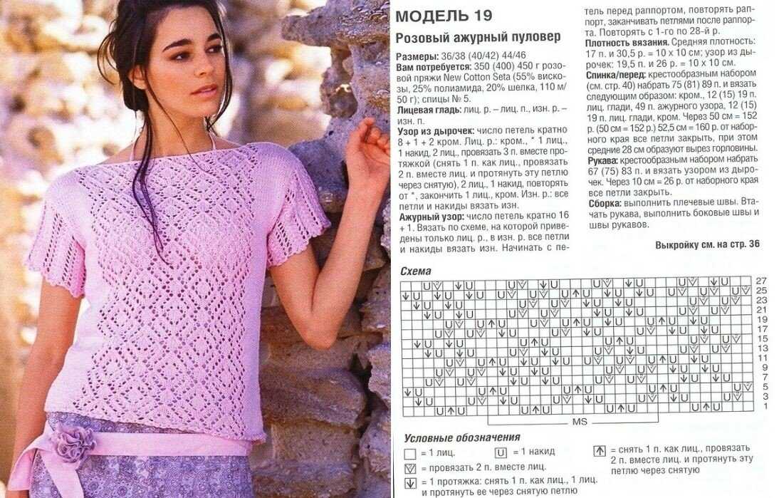 Вязание спицами 2021-2022: модные идеи одежды, вязаной спицами, вязаные вещи спицами