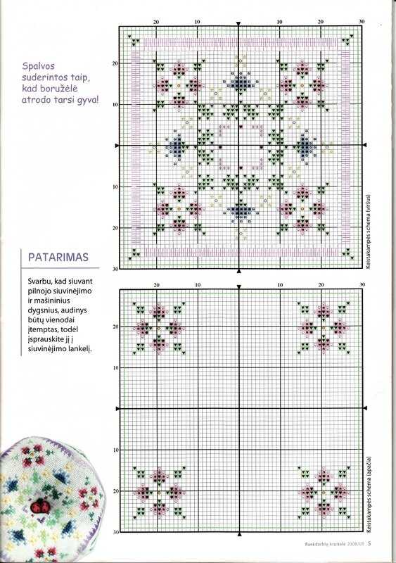 Вышивка крестом бискорню со схемами: особенности и применение этого многогранника