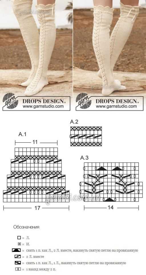 Как связать гетры спицами - схемы, выкройки и особенности вязания гетр