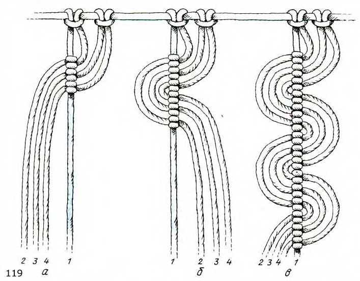 Браслеты из шнурков (56 фото): модели из вощеного и замшевого шнура и бусин, варианты узлов, браслеты с подвесками