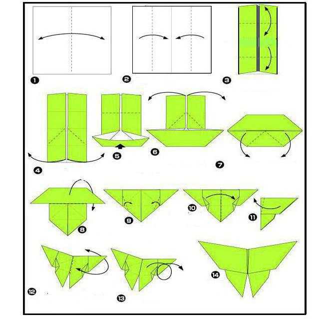 Бумажное творчество: топ-5 простых оригами для ребенка