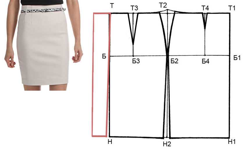 Пошаговая инструкция для начинающих как сшить юбку-карандаш с фото, выкройка юбки-карандаш с завышенной талией