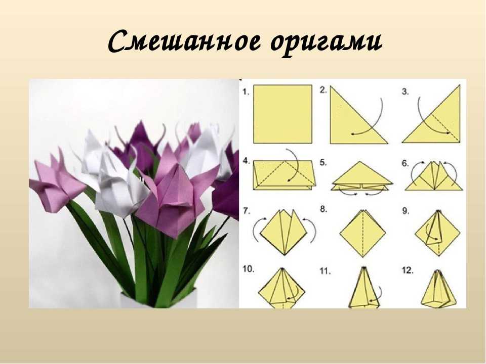 Цветы оригами из бумаги — простая инструкция, с фото и видео. лучшие дизайнерские решения по созданию красивых цветов своими руками