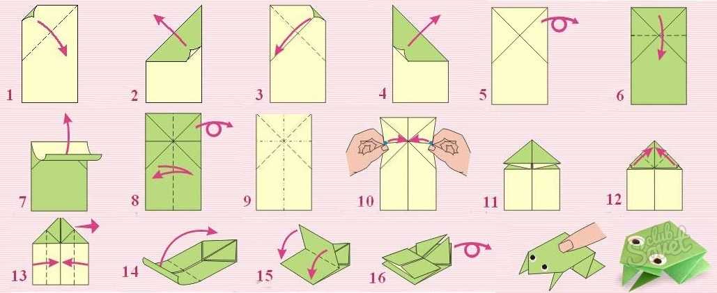 Лягушка оригами из бумаги: как сделать из бумаги для детей