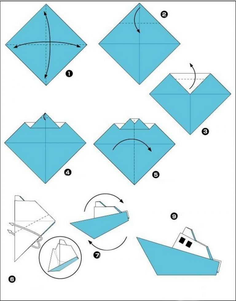 Как сделать кораблик из бумаги ⛵ и пошаговая инструкция оригами своими руками