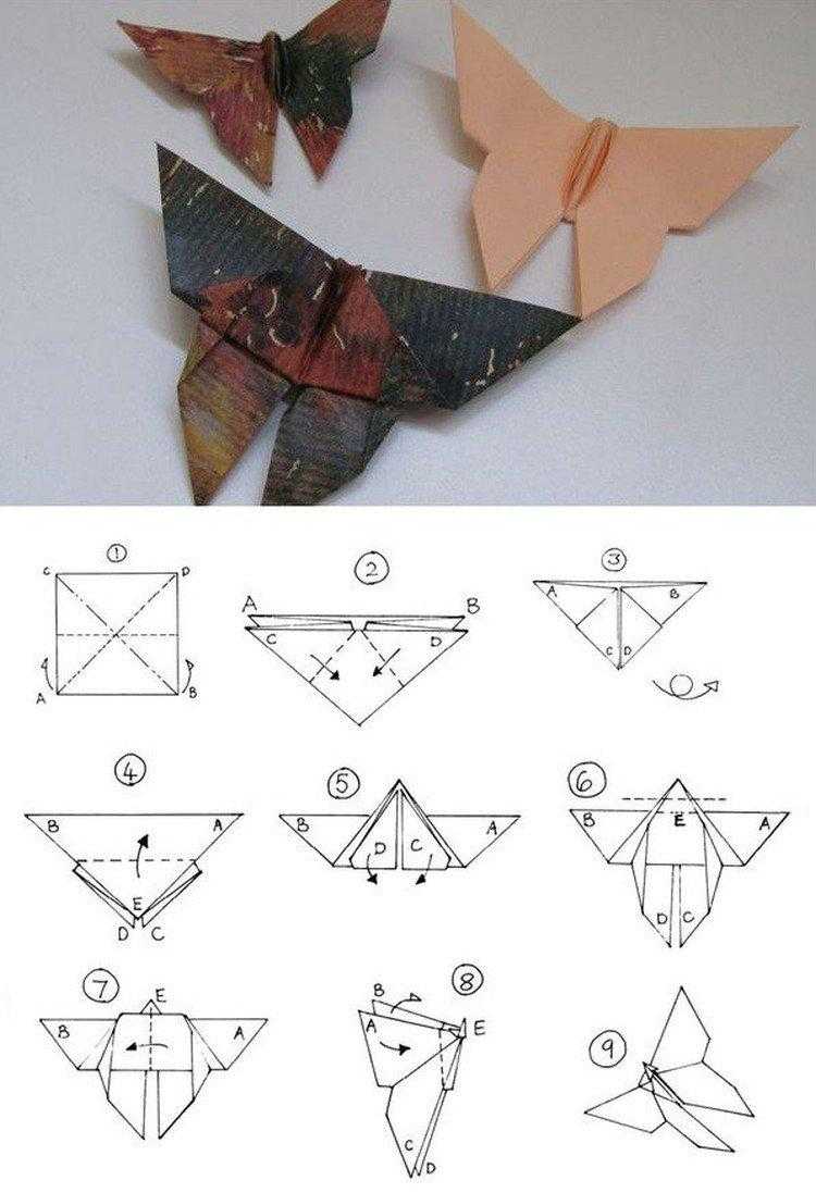 Самодельная открытка с бабочкой-оригами - оригинальный подарок Этот подробный мастер-класс с фото и описанием научит как сделать простое оригами из бумаги - бабочку