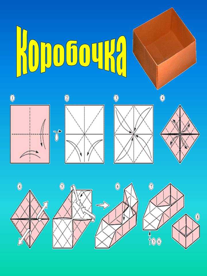 Коробка из листа а3. Оригами коробка. Бумажная коробочка оригами. Оригами маленькие коробочки. Коробка оригами схема.