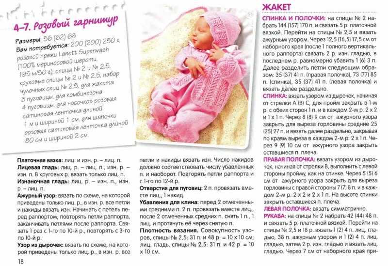 Комбинезон для новорожденного: схема вязания спицами