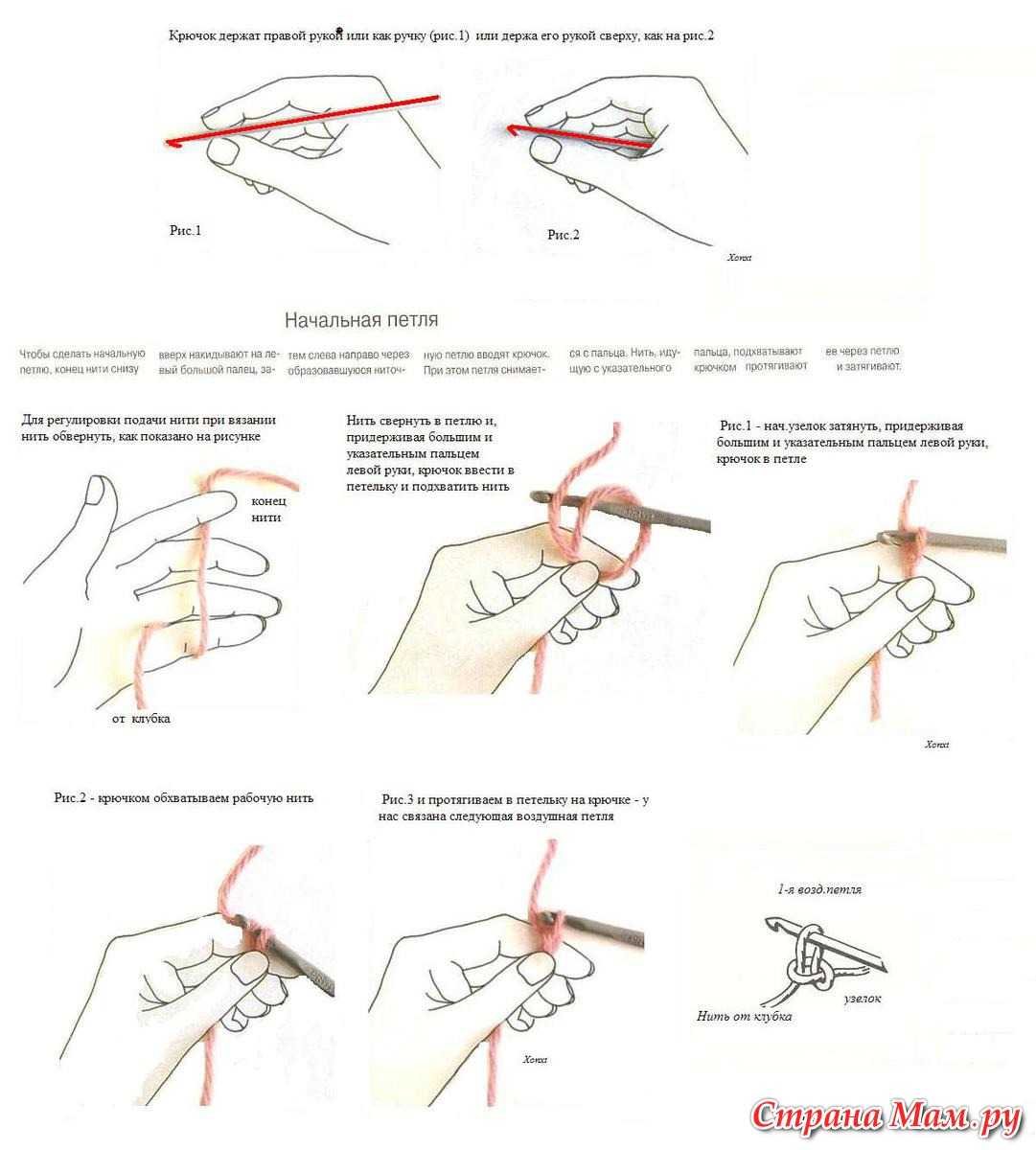 Как научиться вязать спицами и крючком: подробная инструкция для новичков - лайфхакер