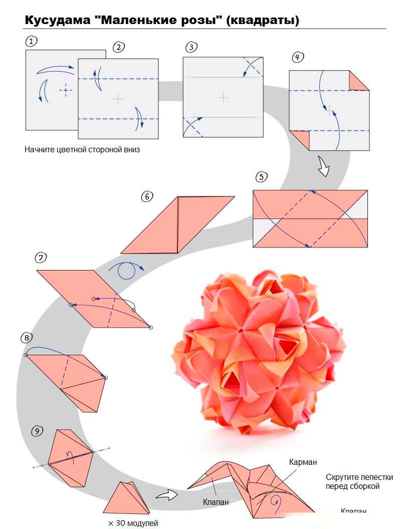 Как сделать розу из бумаги оригами - способы и варианты сборки бумажного цветка