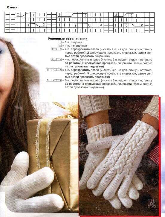 Первые уроки вязания спицами перчаток