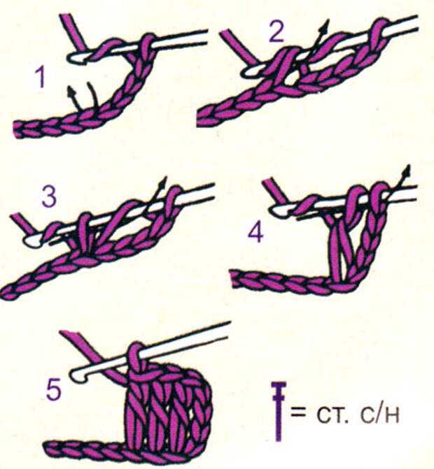 Вязаные поделки крючком - 63 фото идей и схем вязания