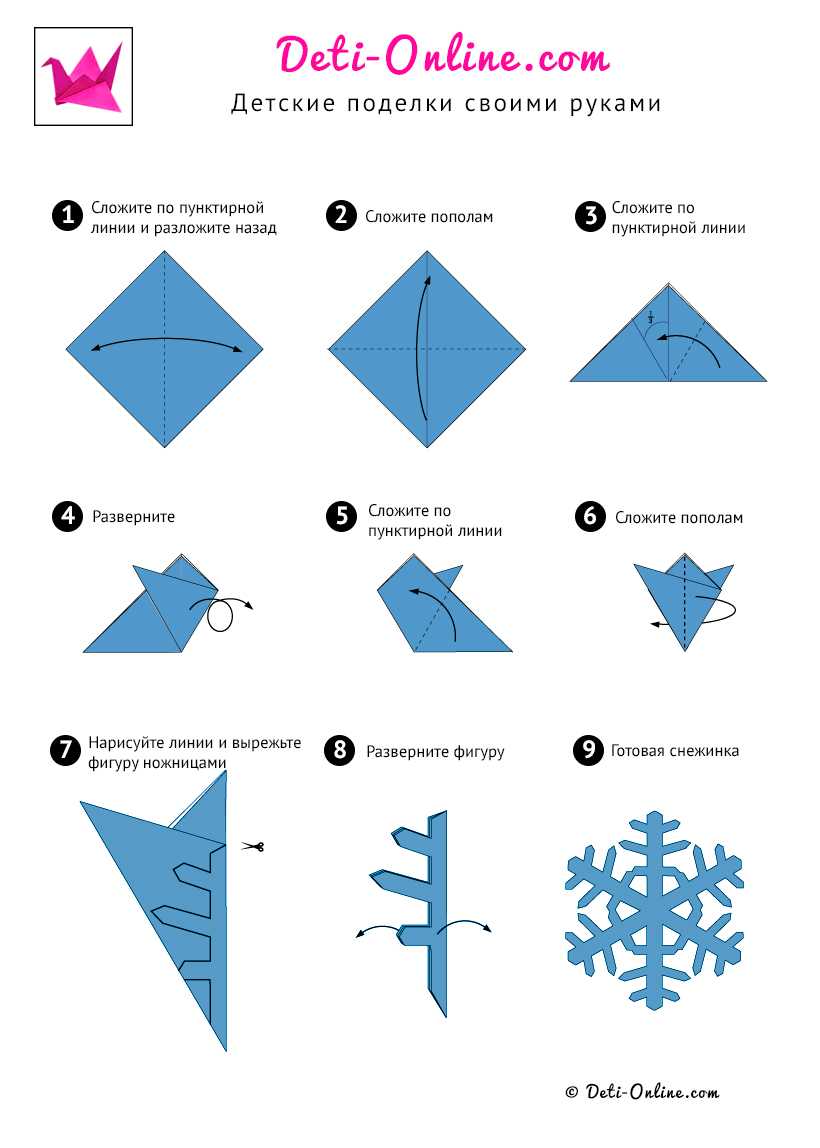 Снежинки из бумаги своими руками на новый год:  как сделать, вырезать по шаблону | все о рукоделии