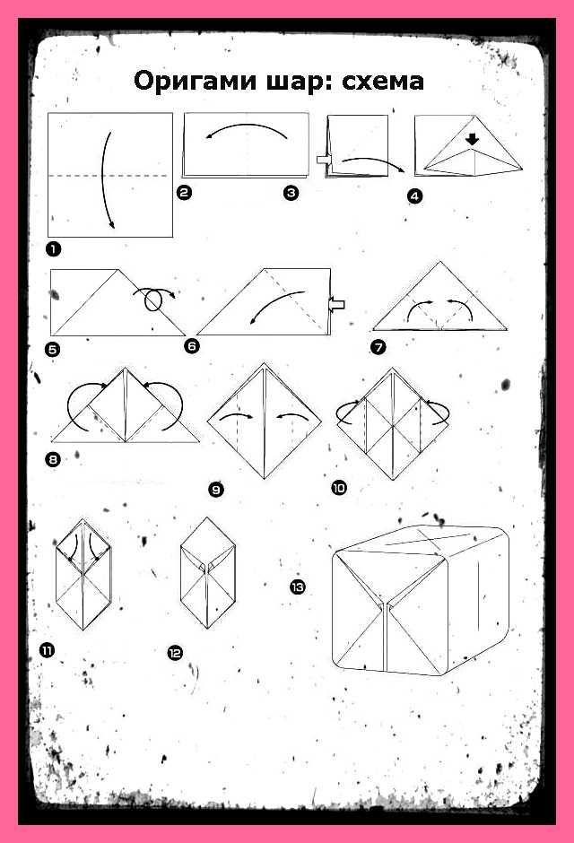 Как сделать кубик из бумаги: поэтапная схема сборки объёмной игрушки из раскладки