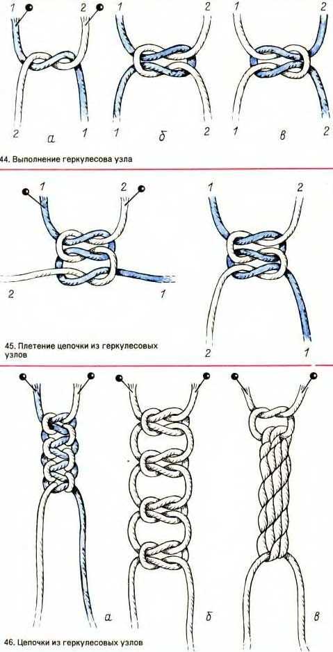 Плетение браслетов из шнурков: схемы и видео уроки