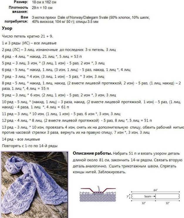 Вязание косынки спицами, 20 моделей с описанием и схемами вязания,  вязание для детей