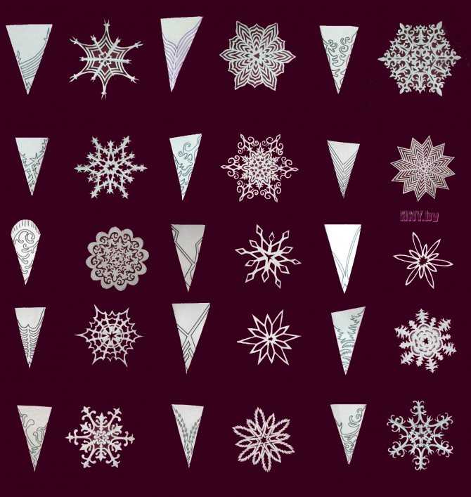 Как сделать снежинку из бумаги легко и красиво на новый год 2021