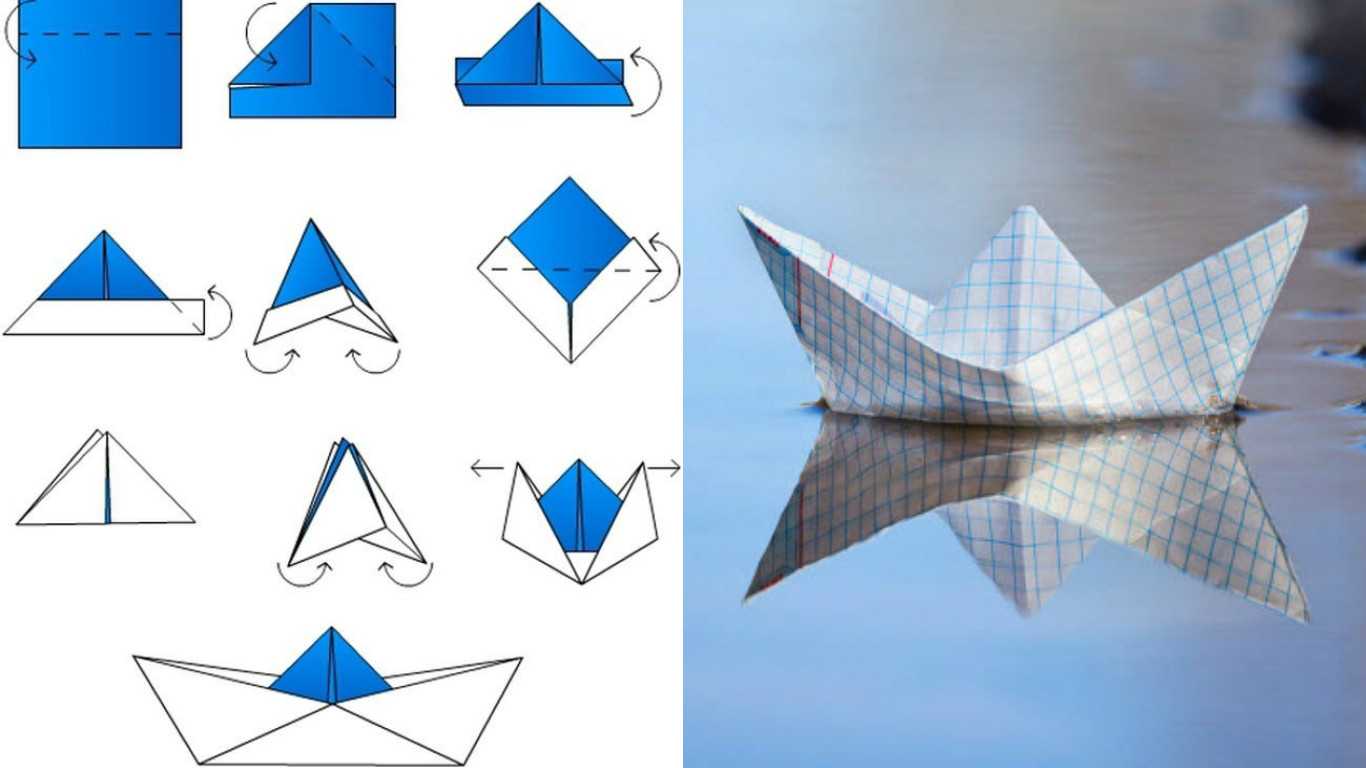 Мастер-класс поделки для мальчиков оригами кораблик оригами мк бумага