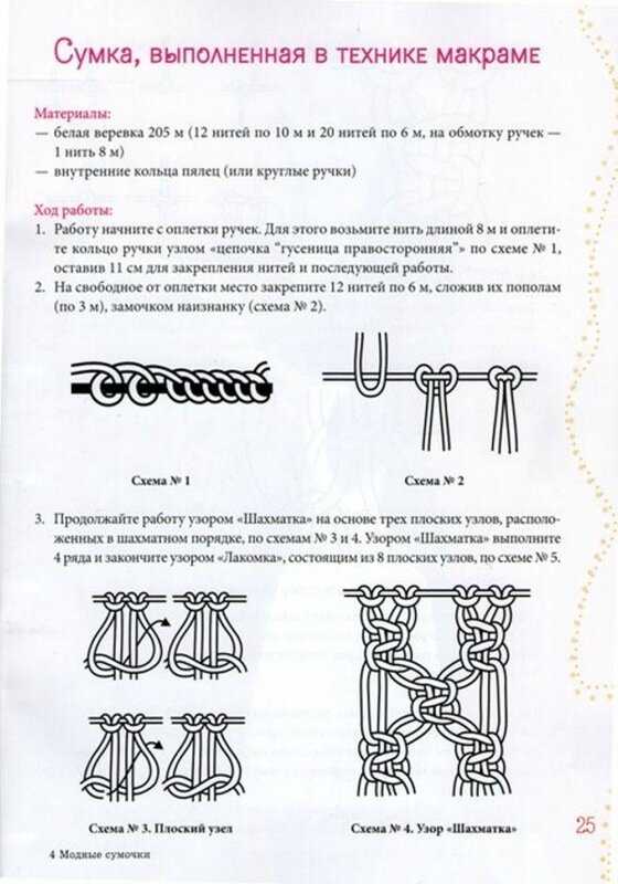 Плетение браслетов из шнурков: схемы для начинающих и полезные советы
