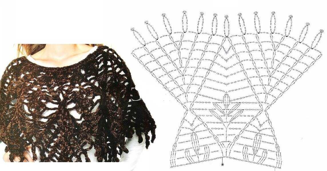 Пончо из пряжи секционного крашения спицами – 6 схем вязания с описанием — пошивчик одежды