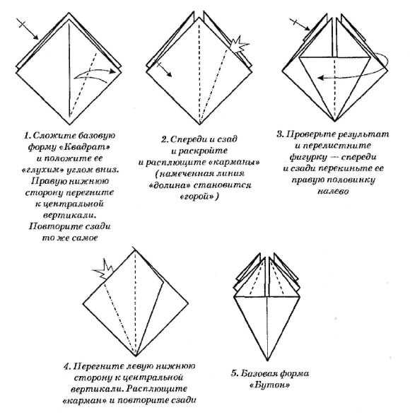 Мастер-класс поделка изделие оригами фигура из книги техника "оримото" бумага
