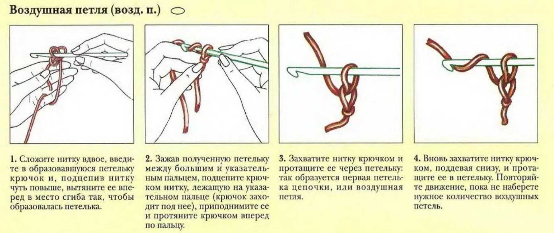 Вязание крючком для начинающих пошагово с фото шарф толстой нитью