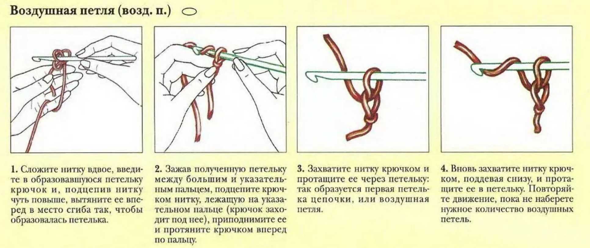 Набирание петель крючком для начинающих