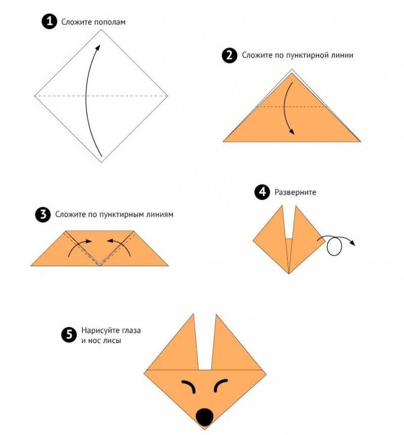 Как сделать любое оригами из бумаги для начинающих своими руками