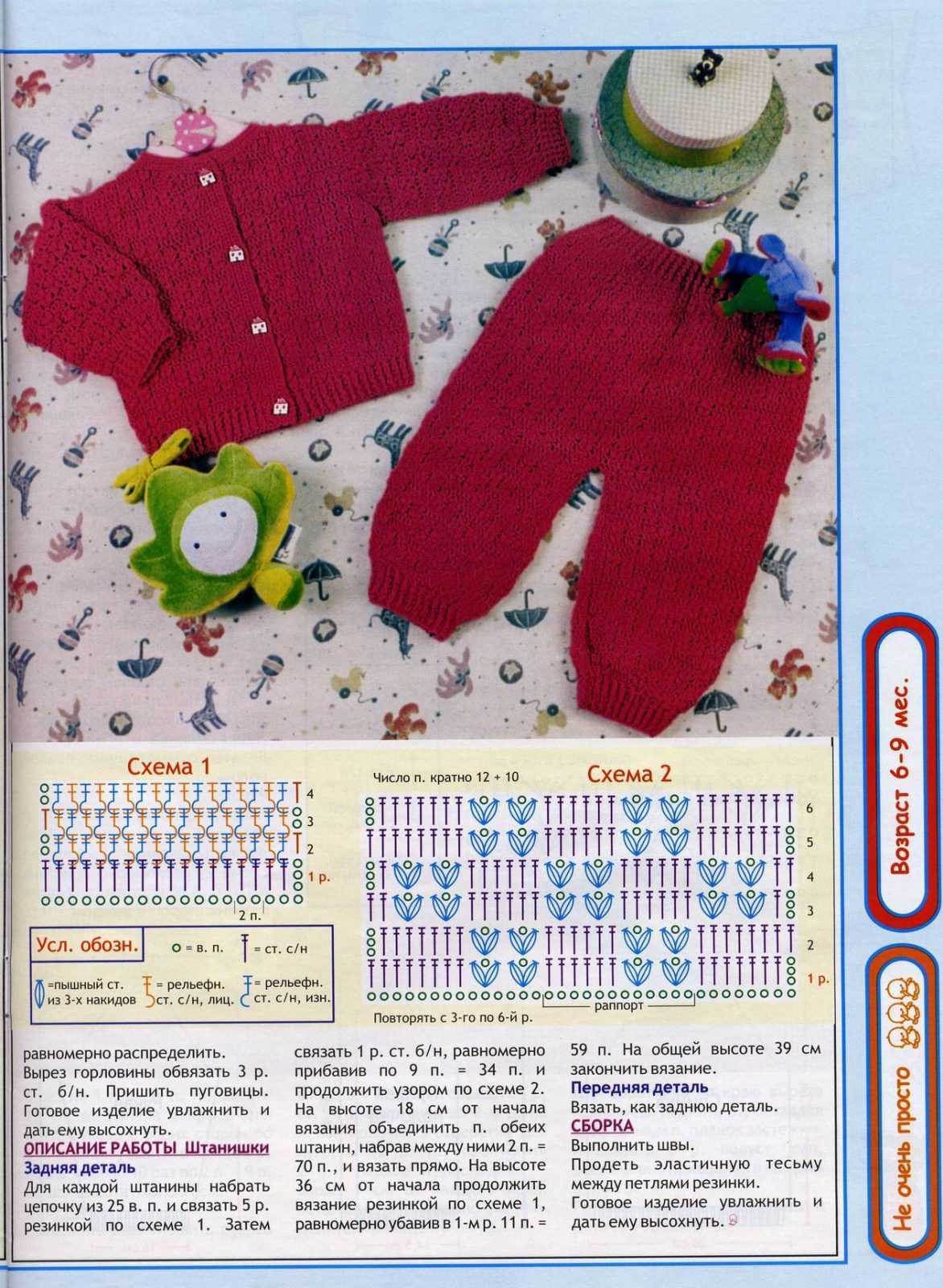 Связать штанишки 6 месяцев. Штанишки для новорожденного спицами 0-3. Костюм вязаный для ребенка до 1 года спицами со схемами. Связать детский костюмчик спицами для ребенка схемы. Вязаные штанишки для новорожденных от3 до 5 месяцев.