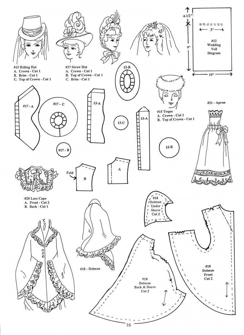 Выкройка платья для девочки 9 лет: построение базовой основы и моделирование, описание пошива, видео мк, 9 моделей