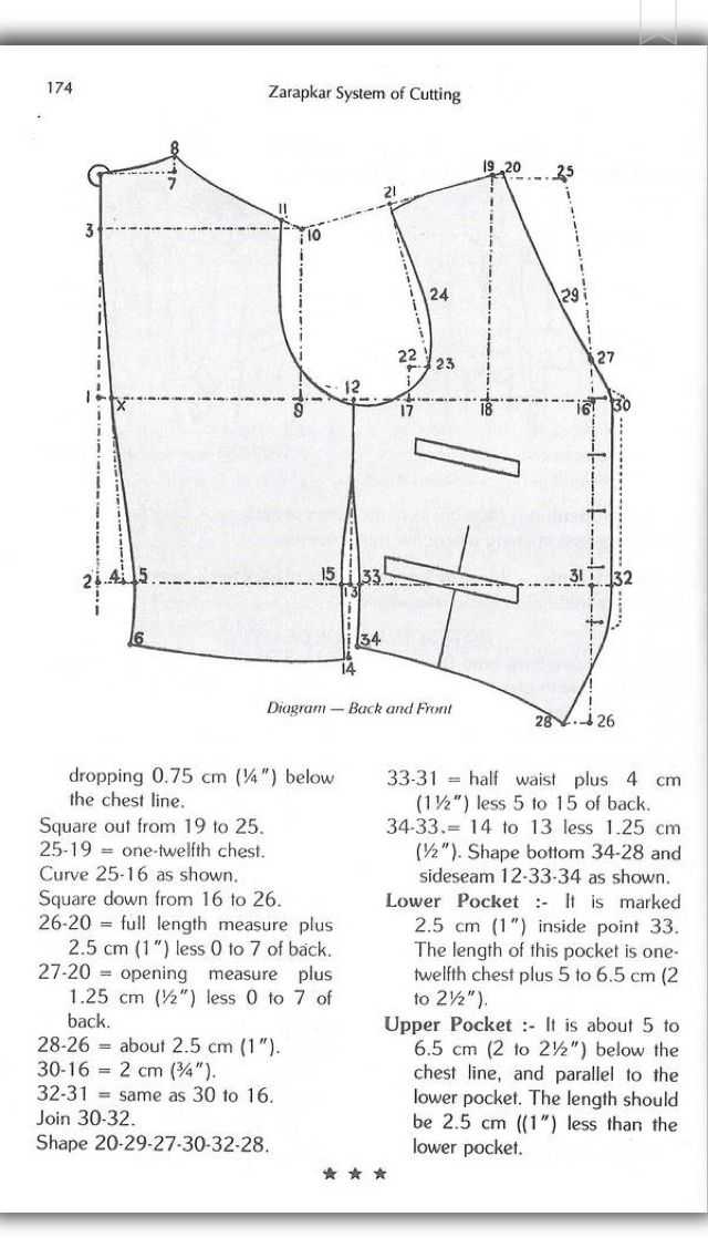 Выкройка мужского жилета: как сшить мужскую жилетку (классический вариант или утеплённый)