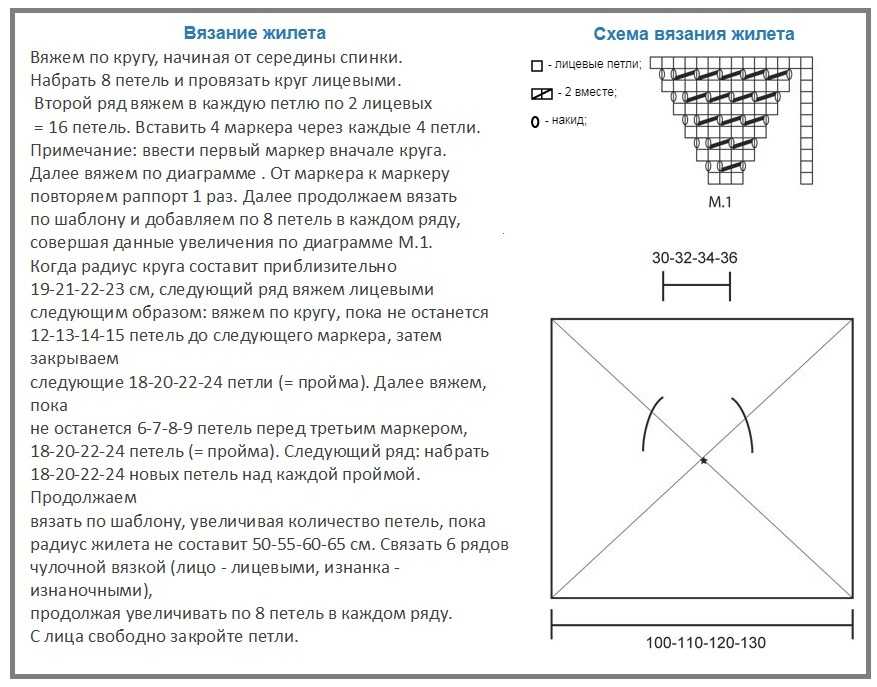 Жилет на вязальной машине схемы