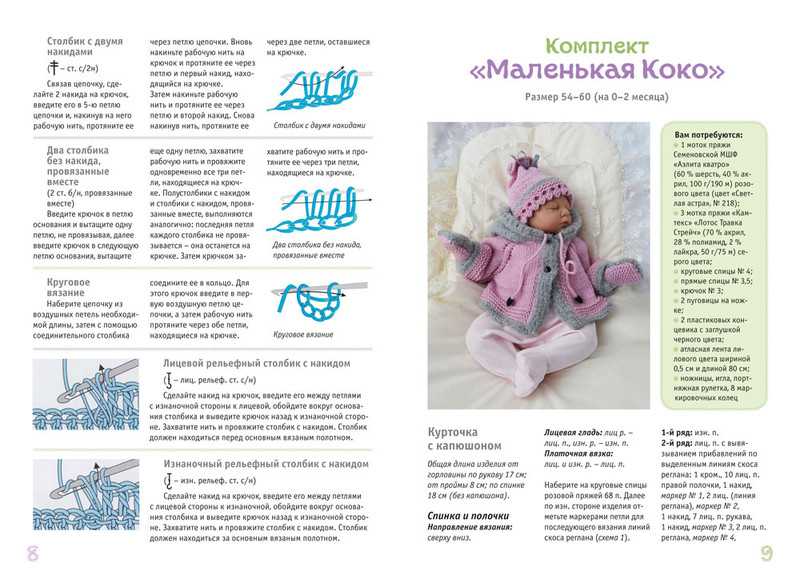 Комбинезон вязаный для новорожденного спицами. схемы и описанием, новые детские модели