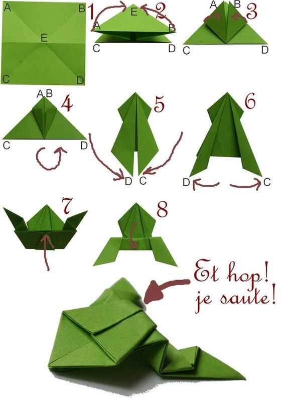 Прыгающая лягушка из бумаги (оригами) | семья и мама