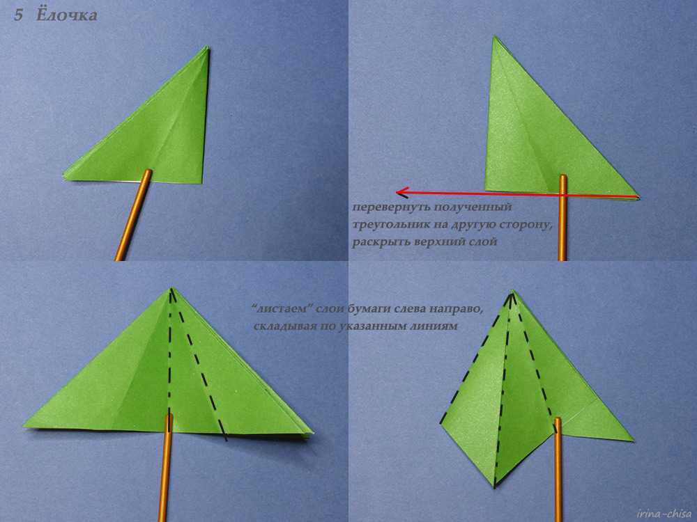 Мастер-класс по выполнению ёлки в технике оригами: пошаговая схема сборки