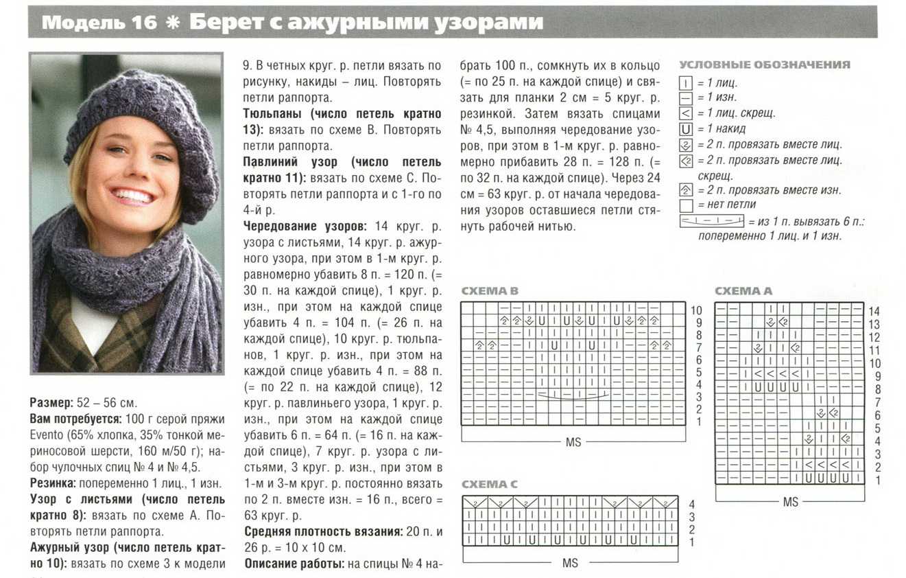 Вязаная шапка ушанка женская со схемой и описанием